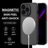 Luxury Matte Magsafe Case for iPhone – Magnetic Wireless Charging Protection 2